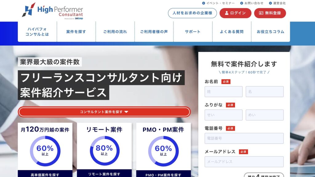 ハイパフォコンサルタントのサイト