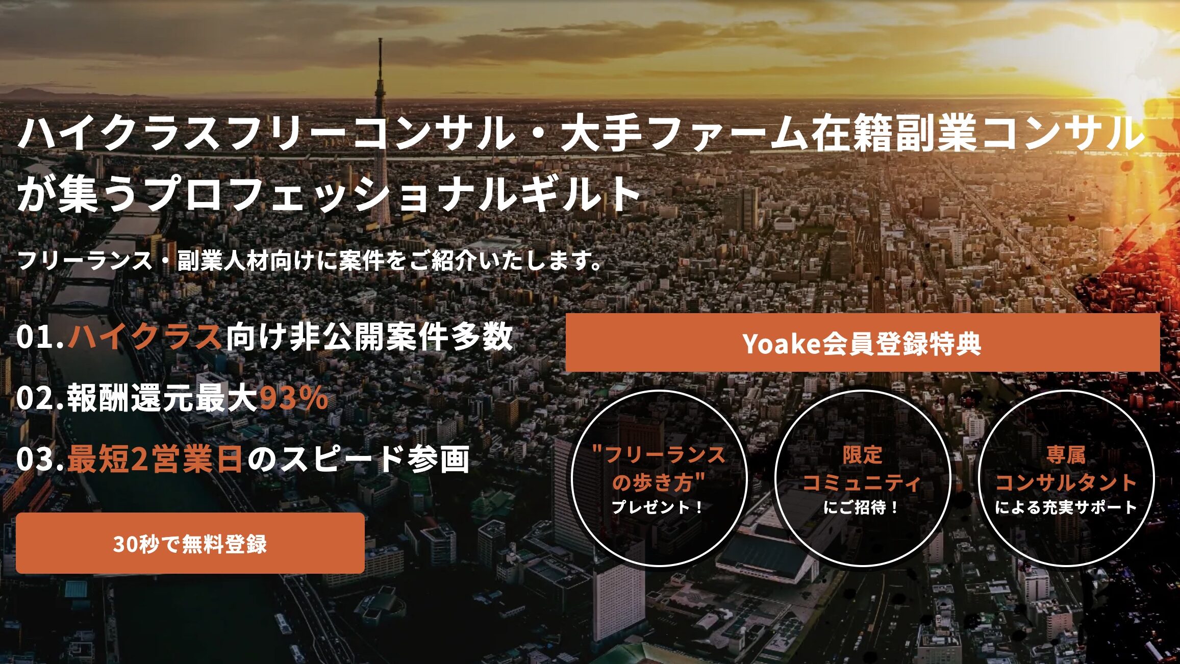 Yoakeのサイト