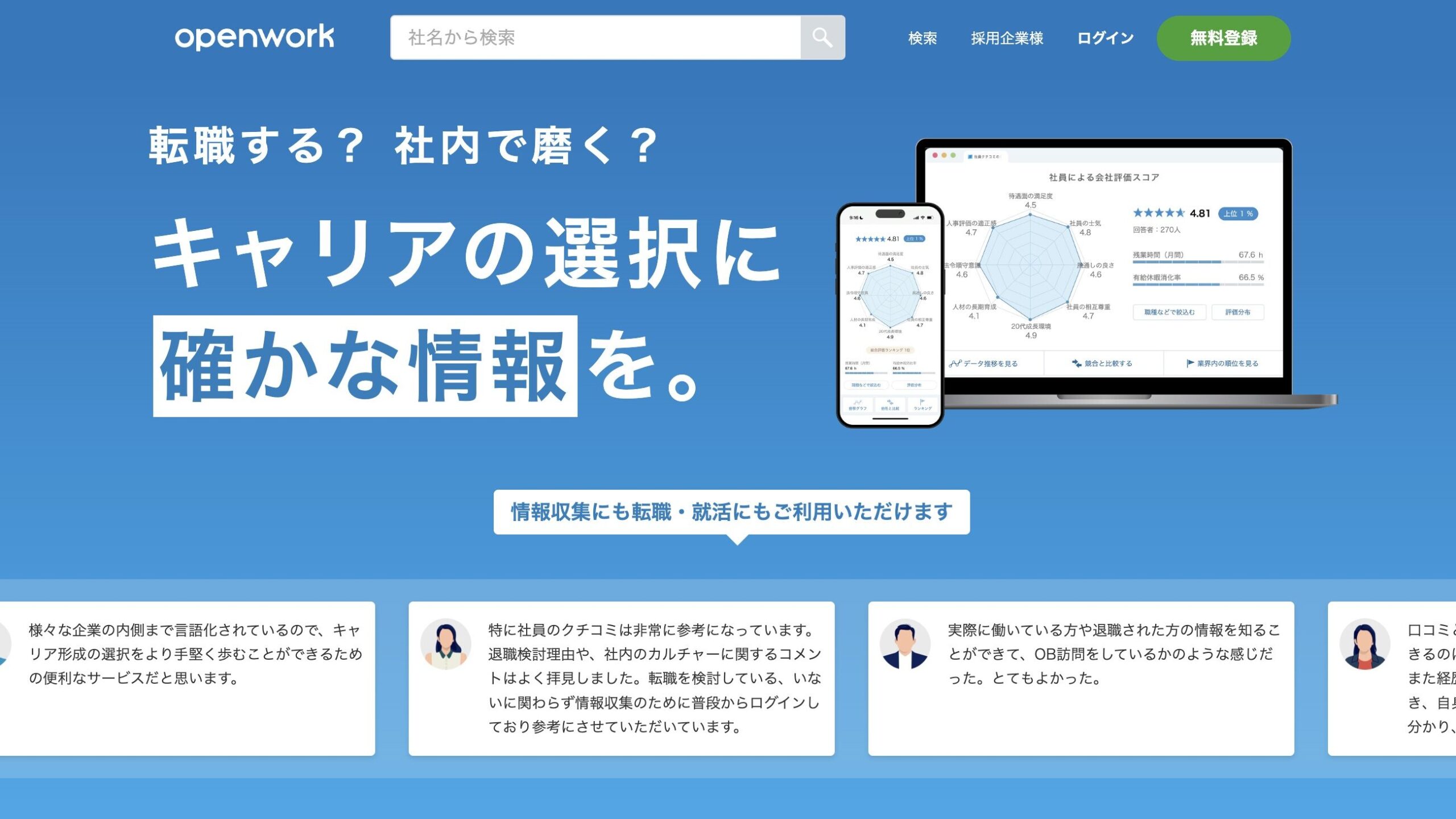 オープンワークのサイト