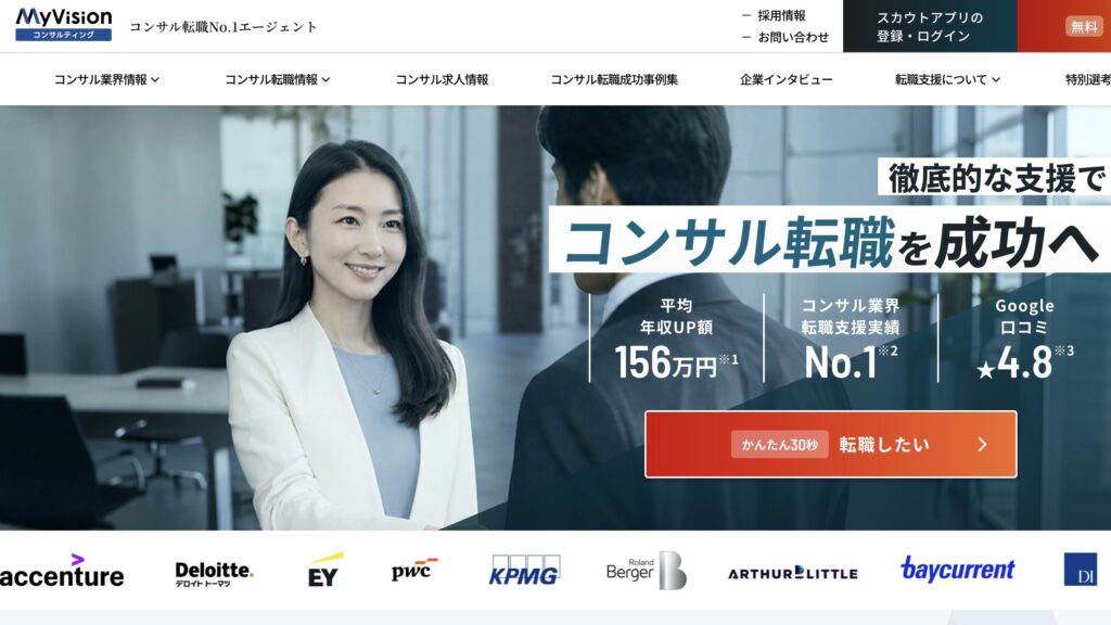 MyVisionのサイト